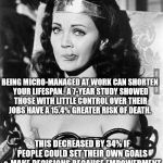 Wonder Woman Tied Up | BEING MICRO-MANAGED AT WORK CAN SHORTEN YOUR LIFESPAN.  A 7-YEAR STUDY SHOWED THOSE WITH LITTLE CONTROL OVER THEIR JOBS HAVE A 15.4% GREATER RISK OF DEATH. THIS DECREASED BY 34% IF PEOPLE COULD SET THEIR OWN GOALS & MAKE DECISIONS BECAUSE EMPOWERMENT CONTRIBUTES TO MENTAL HEALTH. | image tagged in wonder woman tied up | made w/ Imgflip meme maker