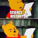 Asian Parents Read a Report Card | READING - A; SCIENCE - A,  HISTORY - A, ENGLISH - B????? | image tagged in pooh bear | made w/ Imgflip meme maker