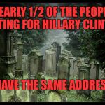 Hillary Voting Base | NEARLY 1/2 OF THE PEOPLE VOTING FOR HILLARY CLINTON; HAVE THE SAME ADDRESS | image tagged in graveyard,hillary clinton,voters | made w/ Imgflip meme maker