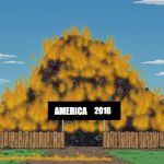 How Most Of Us Feel Right Now | 2016; AMERICA | image tagged in tire fire,election 2016 | made w/ Imgflip meme maker