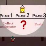 Underpants Gnomes