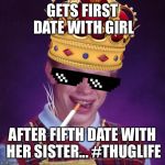Thug Life Brian | GETS FIRST DATE WITH GIRL; AFTER FIFTH DATE WITH HER SISTER... #THUGLIFE | image tagged in thug life brian,bad luck brian | made w/ Imgflip meme maker