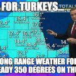 WEATHERMEN BE LIKE | AND FOR TURKEYS... YOUR LONG RANGE WEATHER FORECAST IS A STEADY 350 DEGREES ON THURSDAY. | image tagged in weathermen be like | made w/ Imgflip meme maker