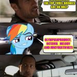 I figure this would be the best way to introduce this new template :) | I WONDER WHO THE TOP THREE BRONIES ARE ON IMG? OLYMPIANPRODUCT, OCTAVIA_MELODY  AND JUICYDEATH1025 | image tagged in the rock driving mlp,olympianproduct,octavia_melody,juicydeath1025,funny memes,bronies | made w/ Imgflip meme maker