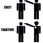 Taxation is Theft meme
