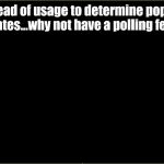Just a thought | Instead of usage to determine popular templates...why not have a polling feature? | image tagged in black slate,boromir,popular,top,templates,votes | made w/ Imgflip meme maker