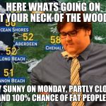 FAT WEATHER MAN | HERE WHATS GOING ON AT YOUR NECK OF THE WOODS; MOSTLY SUNNY ON MONDAY, PARTLY CLOUDY ON TUESDAY AND 100% CHANCE OF FAT PEOPLE EVERY DAY | image tagged in fat weather man | made w/ Imgflip meme maker