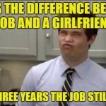 workaholics adam | WHATS THE DIFFERENCE BETWEEN A JOB AND A GIRLFRIEND? AFTER THREE YEARS THE JOB STILL SUCKS | image tagged in workaholics adam | made w/ Imgflip meme maker