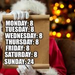 Santa's Time Sheet this week | MONDAY: 8; TUESDAY: 8; WEDNESDAY: 8; THURSDAY: 8; FRIDAY: 8; SATURDAY: 8; SUNDAY: 24 | image tagged in santa's list,christmas | made w/ Imgflip meme maker