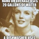 The Obvious Monroe  | WASHING DISHES BY HAND ON AVERAGE USES 20 GALLONS OF WATER; A DISHWASHER USES ONLY ABOUT 12 GALLONS | image tagged in marilyn monroe | made w/ Imgflip meme maker