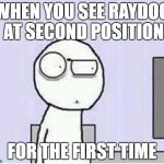 Shocked guy | WHEN YOU SEE RAYDOG AT SECOND POSITION; FOR THE FIRST TIME | image tagged in shocked guy | made w/ Imgflip meme maker
