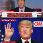 Trump says CNN lies! | TRUMP IS THE BEST PRESIDENT THIS NATION HAS EVER ELECTED; LIARS! YOU ARE ALL LIARS! | image tagged in cnn spins trump news,cnn breaking news template,fake news,trump gona hate,lol so funny,breaking news | made w/ Imgflip meme maker