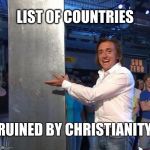 richard hammond | LIST OF COUNTRIES; RUINED BY CHRISTIANITY | image tagged in richard hammond | made w/ Imgflip meme maker