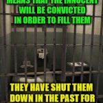 prisoncell | PRIVATE PRISONS ARE FOR PROFIT ONLY AND MEANS THAT THE INNOCENT WILL BE CONVICTED IN ORDER TO FILL THEM; THEY HAVE SHUT THEM DOWN IN THE PAST FOR CORRUPTION & FOR ABUSE OF THE INNOCENT | image tagged in prisoncell | made w/ Imgflip meme maker