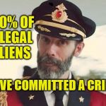 Crossing a border without the permission of the nation-state is a crime. | 100% OF ILLEGAL ALIENS HAVE COMMITTED A CRIME | image tagged in captain obvious | made w/ Imgflip meme maker
