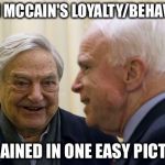If George Soros wants something, all he has to do is buy it... | JOHN MCCAIN'S LOYALTY/BEHAVIOR; EXPLAINED IN ONE EASY PICTURE | image tagged in mccain soros,traitor,pos,george soros | made w/ Imgflip meme maker
