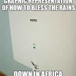 GRAPHIC REPRESENTATION OF HOW TO BLESS THE RAINS; DOWN IN AFRICA | image tagged in toto,africa | made w/ Imgflip meme maker