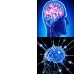 Expanding Brain meme