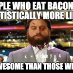 The numbers don't lie. | PEOPLE WHO EAT BACON ARE STATISTICALLY MORE LIKELY; TO BE AWESOME THAN THOSE WHO DON'T | image tagged in math,bacon,awesome | made w/ Imgflip meme maker