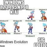 Puyo Puyo Windows Evolution-Sig | [WINDOWS 1,2,3.1,95,NT,98 N/A]; SIG EDITION | image tagged in windows evolution 1-10,puyo puyo,sega,windows xp,windows | made w/ Imgflip meme maker