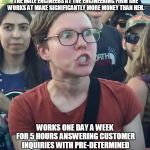 Super Triggered Feminism - Gender Equality in the Workplace
 | CLAIMS "GENDER INEQUALITY" BECAUSE ALL THE MALE ENGINEERS AT THE ENGINEERING FIRM SHE WORKS AT MAKE SIGNIFICANTLY MORE MONEY THAN HER. WORKS ONE DAY A WEEK FOR 5 HOURS ANSWERING CUSTOMER INQUIRIES WITH PRE-DETERMINED E-MAIL RESPONSES. | image tagged in super_triggered,feminism,feminist,angry feminist,gender inequality,gender equality | made w/ Imgflip meme maker