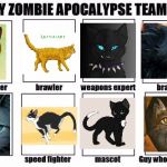 zombie team | WARRIORS STYLE! | image tagged in zombie team,warriors,warrior cats | made w/ Imgflip meme maker
