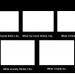 what people think i do blank