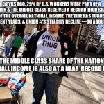 Monroe Lenawee AFL-CIO | 50YRS AGO, 29% OF U.S. WORKERS WERE PART OF A UNION & THE MIDDLE CLASS RECEIVED A RECORD-HIGH SHARE OF THE OVERALL NATIONAL INCOME. THE TIDE HAS TURNED IN RECENT YEARS, & UNION #'S STEADILY DECLINE — TO AROUND 11%; & THE MIDDLE CLASS SHARE OF THE NATION’S OVERALL INCOME IS ALSO AT A NEAR-RECORD LOW! | image tagged in union thug,middle class,unions,labor unions,monroe lenawee afl cio | made w/ Imgflip meme maker