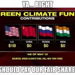 Green CLimate Fund | YA... RIGHT; WE SHOULD PAY OUR FAIR SHARE. $0! | image tagged in green climate fund | made w/ Imgflip meme maker