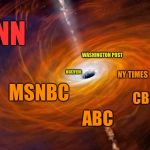 black hole | CNN; WASHINGTON POST; BUZZFEED; NY TIMES; MSNBC; CBS; ABC | image tagged in black hole | made w/ Imgflip meme maker