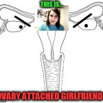 "Ovary" attached girlfriend... just being dank. | THIS IS... OVARY ATTACHED GIRLFRIEND ! | image tagged in ovaries triggered,overly attached girlfriend,hybrid,daily abuse | made w/ Imgflip meme maker