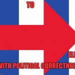 PC IS DEADLY | TO; ELL; WITH POLITICAL CORRECTNESS. | image tagged in hillary campaign logo,funny,memes,politics,humor,hillary | made w/ Imgflip meme maker