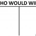 who would win template meme