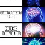 WHOMST'D'VE | COOKING FOOD; UNDERCOOKING FOOD; EATING RAW FOOD; RESPECTING WOMEN | image tagged in whomst'd've | made w/ Imgflip meme maker