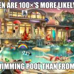 Swimming pool | CHILDREN ARE 100×'S MORE LIKELY TO DIE; IN A SWIMMING POOL THAN FROM A GUN | image tagged in swimming pool | made w/ Imgflip meme maker