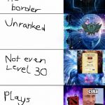 League of Legend borders | image tagged in human transcendence,scumbag | made w/ Imgflip meme maker