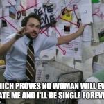 Conspiracy Wall | WHICH PROVES NO WOMAN WILL EVER DATE ME AND I'LL BE SINGLE FOREVER | image tagged in conspiracy wall,forever alone | made w/ Imgflip meme maker