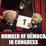 McCall Team Approval Rating | THE NUMBER OF DEMOCRATS IN CONGRESS | image tagged in mccall team approval rating,funny,politics | made w/ Imgflip meme maker
