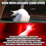 Inhales | ROCK PAPER SCISSORS LIZARD SPOCK; SCISSORS CUTS PAPER, PAPER COVERS ROCK, ROCK CRUSHES LIZARD, LIZARD POISONS SPOCK, SPOCK SMASHES SCISSORS, SCISSORS DECAPITATES LIZARD, LIZARD EATS PAPER, PAPER DISPROVES SPOCK, SPOCK VAPORIZES ROCK, AND AS IT ALWAYS HAS, ROCK CRUSHES SCISSORS | image tagged in inhales,rock paper scissors,lizard,spock,sheldon cooper,big bang theory | made w/ Imgflip meme maker