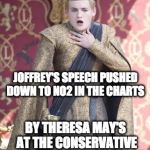 Theresa May vs Joffrey | JOFFREY'S SPEECH PUSHED DOWN TO NO2 IN THE CHARTS; BY THERESA MAY'S AT THE CONSERVATIVE PARTY CONFERENCE 2017 | image tagged in gasping joffrey,theresa may,conservatives | made w/ Imgflip meme maker