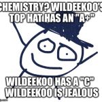 Wildeekoo | CHEMISTRY? WILDEEKOO'S TOP HAT HAS AN "A+"; WILDEEKOO HAS A "C"
 WILDEEKOO IS JEALOUS | image tagged in wildeekoo | made w/ Imgflip meme maker