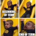 slide | BEGINNING OF TERM; END OF TERM | image tagged in slide | made w/ Imgflip meme maker