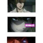 death note | PAY ATTENTION; VISUALIZE; REVIEW HAPPILY | image tagged in death note | made w/ Imgflip meme maker