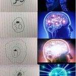 Brain levels | image tagged in brain levels,memes,demotivationals,gifs,funny,hindu aum | made w/ Imgflip meme maker