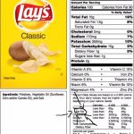 Ingredients in potato chips  | SAT FAT? WHAT THE... | image tagged in ingredients in potato chips | made w/ Imgflip meme maker