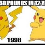 then now pikachu | LOSE 30 POUNDS IN 12 YEARS! | image tagged in then now pikachu | made w/ Imgflip meme maker