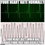 Relationships | YOUR HEART RATE NORMALLY; YOUR HEART RATE WHEN BAE GRABS YOUR FACE AND KISSES YOU | image tagged in relationships | made w/ Imgflip meme maker