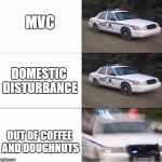 Police Response | MVC; DOMESTIC DISTURBANCE; OUT OF COFFEE AND DOUGHNUTS | image tagged in police car,memes | made w/ Imgflip meme maker