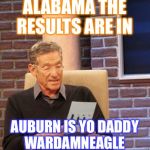 Alabama owned by Ole Miss | ALABAMA THE RESULTS ARE IN; AUBURN IS YO DADDY WARDAMNEAGLE | image tagged in alabama owned by ole miss | made w/ Imgflip meme maker