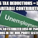 Unemployment | LESS TAX DEDUCTIONS = LESS CHARITABLE CONTRIBUTIONS; THUS, AN ESTIMATED LOSS OF 250,000 JOBS IN THE NON-PROFIT SECTOR | image tagged in unemployment,charity,jobs,tax cuts for the rich | made w/ Imgflip meme maker